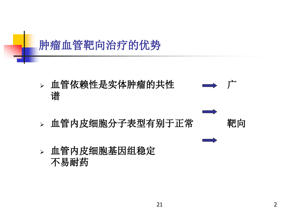 肿瘤血管阻断剂一类崭新的肿瘤血管靶向治疗药物.ppt_第2页