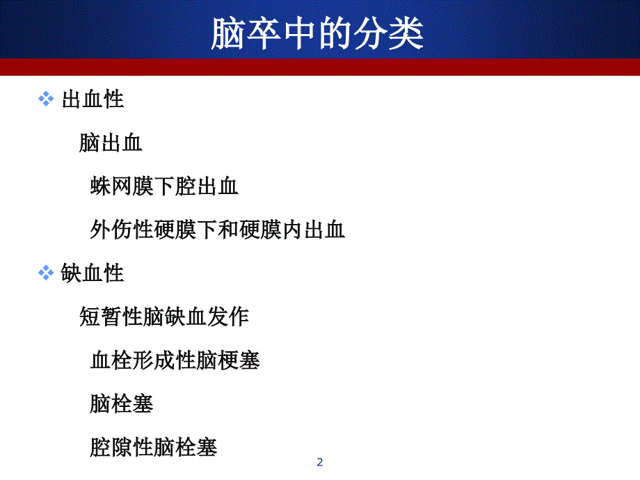 脱水药物在脑卒中的应用PPT优秀课件.pptx_第2页