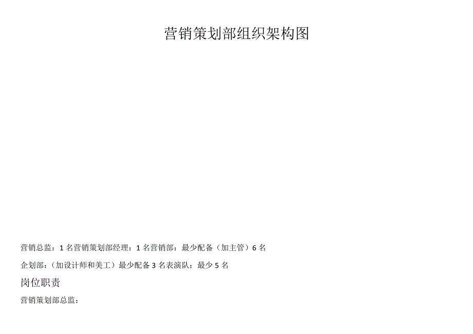 营销部组织架构图.docx_第1页