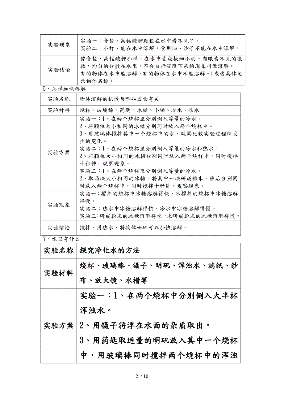 青岛版四年级上册科学实验操作82908.doc_第2页