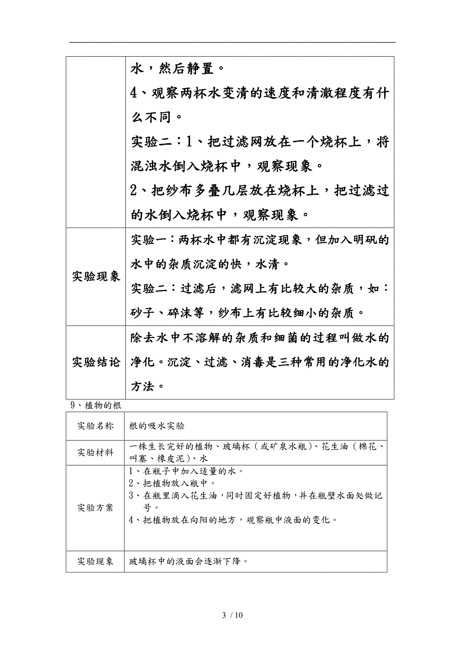 青岛版四年级上册科学实验操作82908.doc_第3页