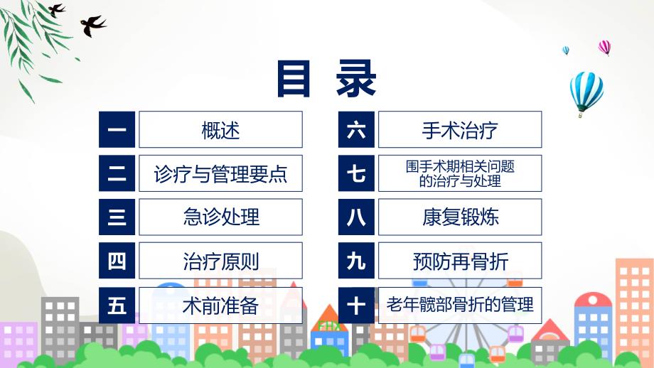 老年髋部骨折诊疗与管理指南2022年版内容ppt演示.pptx_第3页