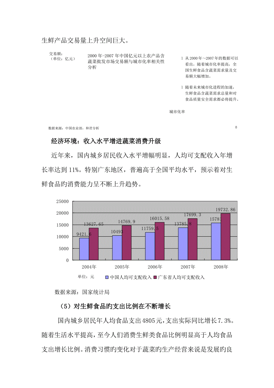 高端农产品蔬菜市场调研及营销专题策划专题方案.docx_第3页