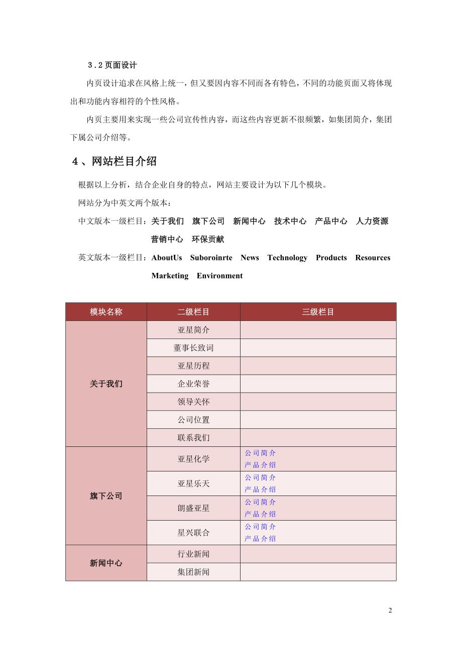 网站设计方案书最新.doc_第2页