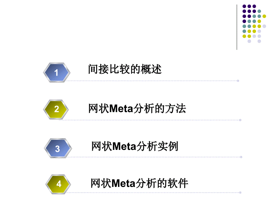 间接比较与网状Meta分析课件.ppt_第2页