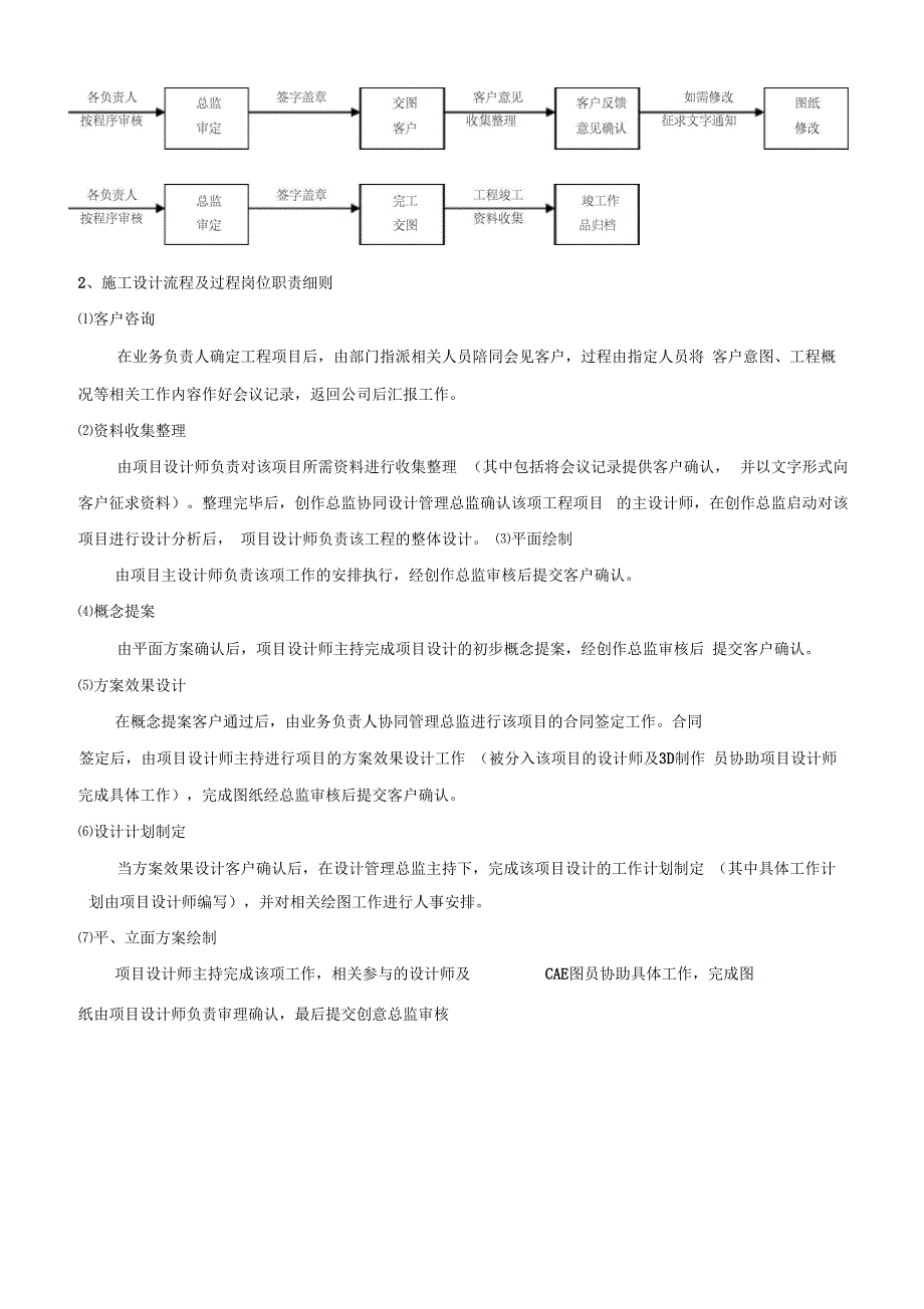 设计院管理制度.docx_第3页