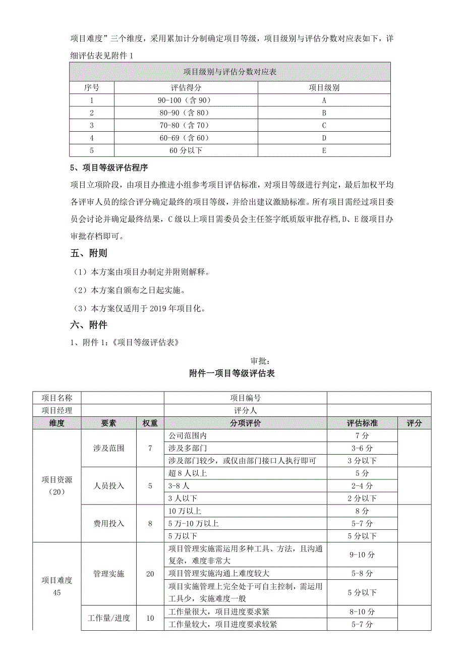 项目分级管理规定.docx_第2页