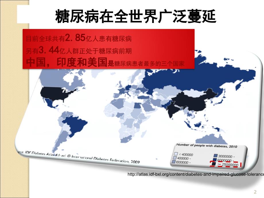 糖尿病并发症课件.ppt_第2页