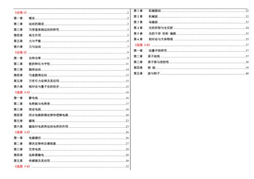 高中物理鲁科版总结公式归纳知识体系详细概括.doc