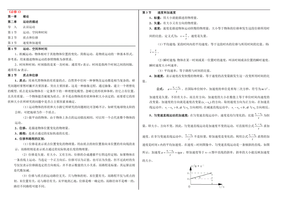 高中物理鲁科版总结公式归纳知识体系详细概括.doc_第2页
