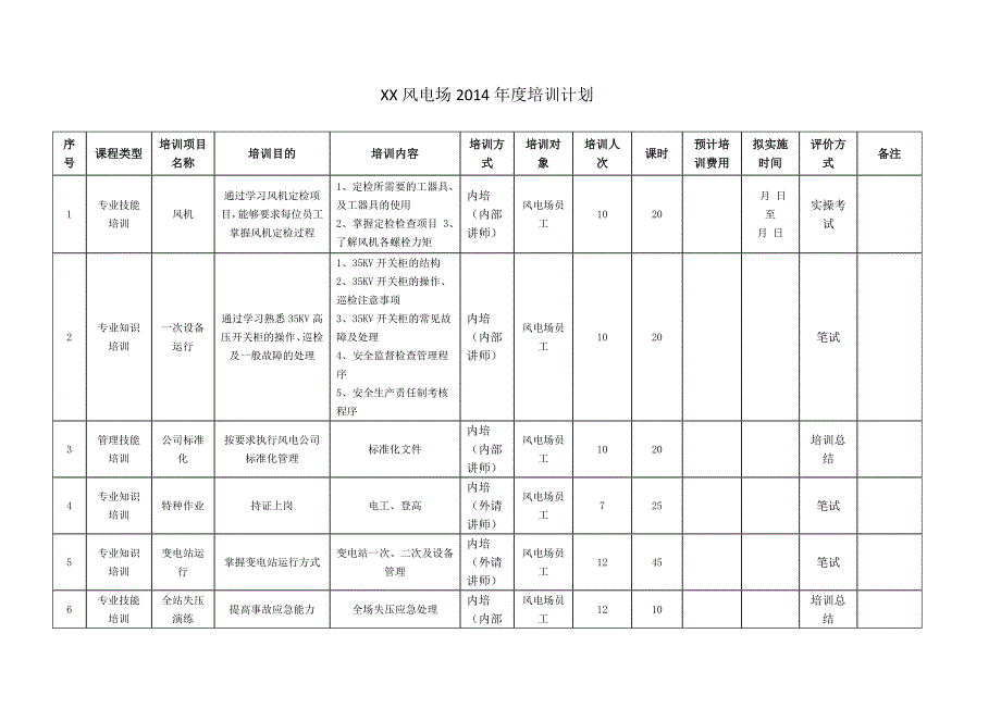 风电场培训计划.doc_第1页