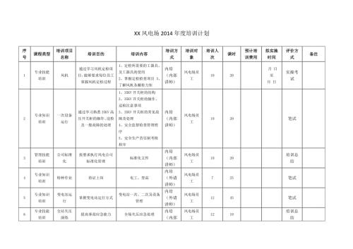 风电场培训计划.doc