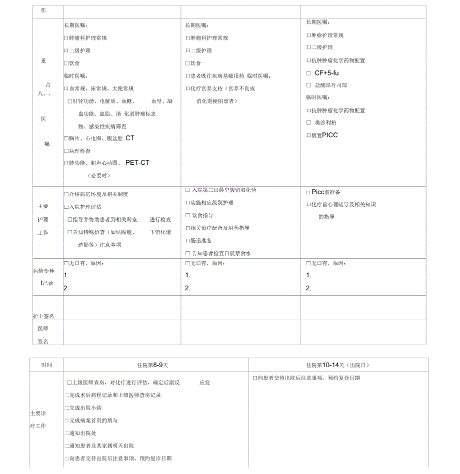 肺癌临床路径.docx_第2页