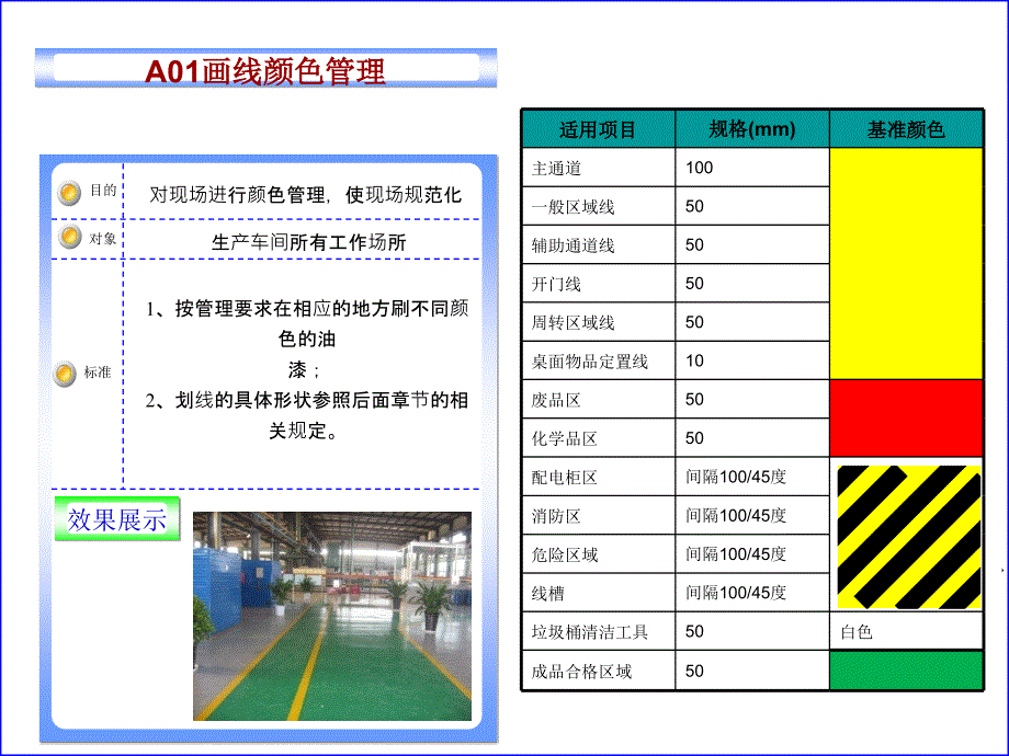 车间画线标准规范.ppt_第2页