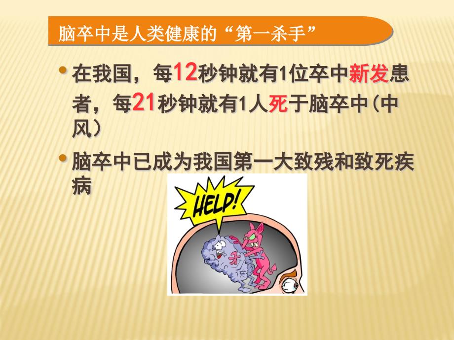 脑卒中的识别与预防ppt课件.pptx_第2页
