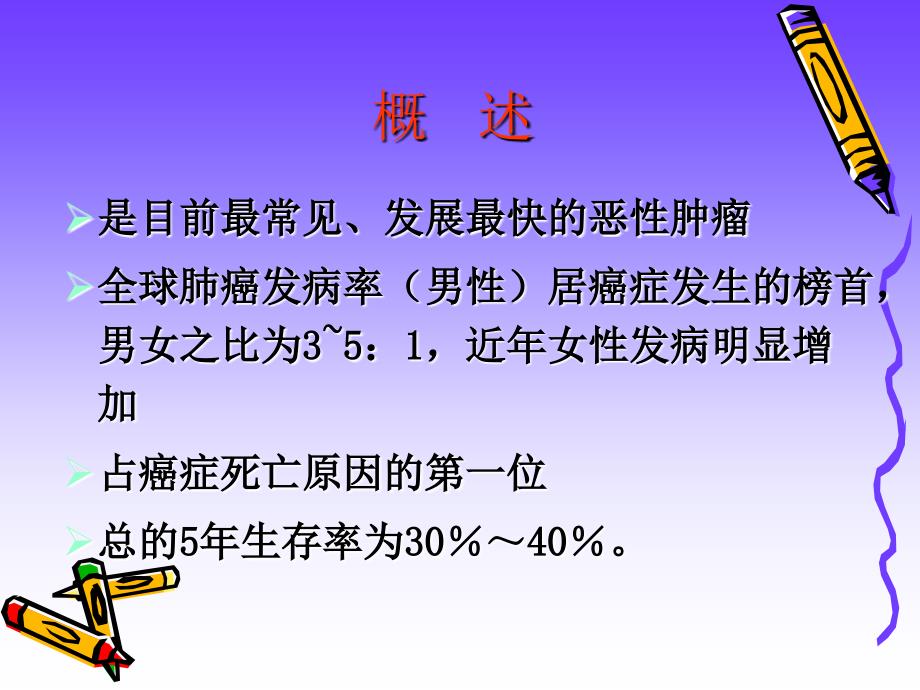 肺癌的护理PPT课件.ppt_第2页