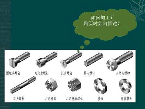 螺纹基础知识PPT课件.ppt