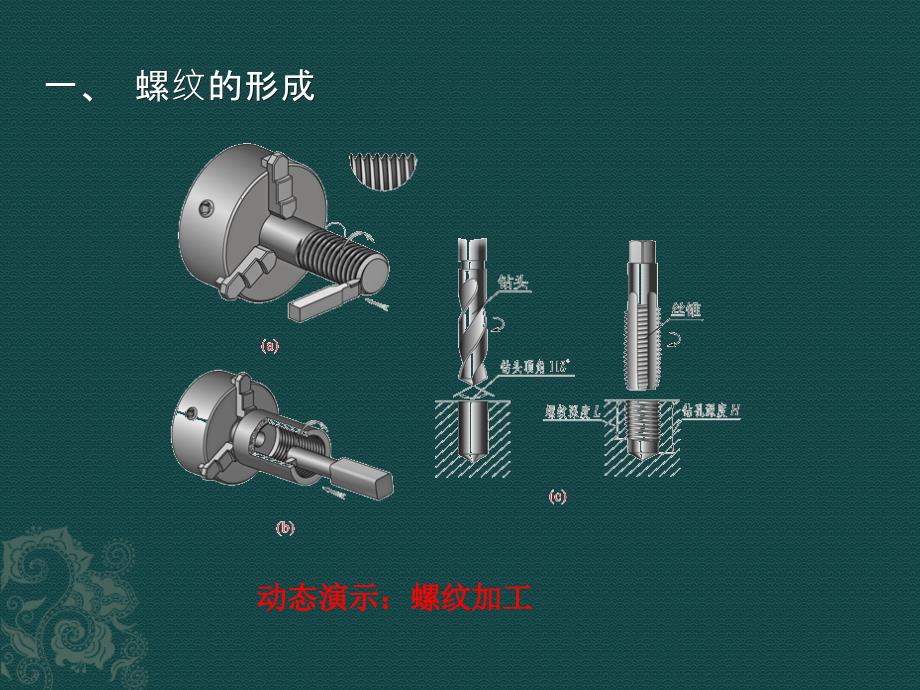 螺纹基础知识PPT课件.ppt_第2页