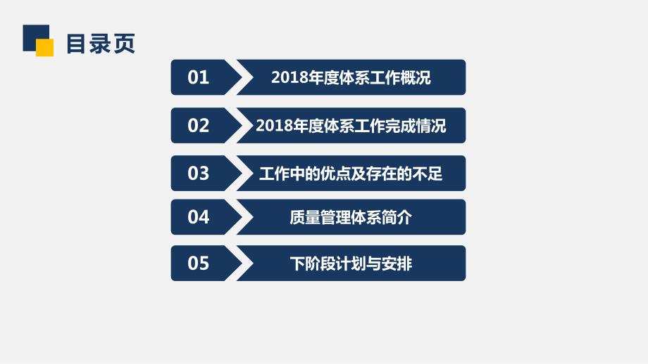 质量管理体系工作汇报.ppt_第3页