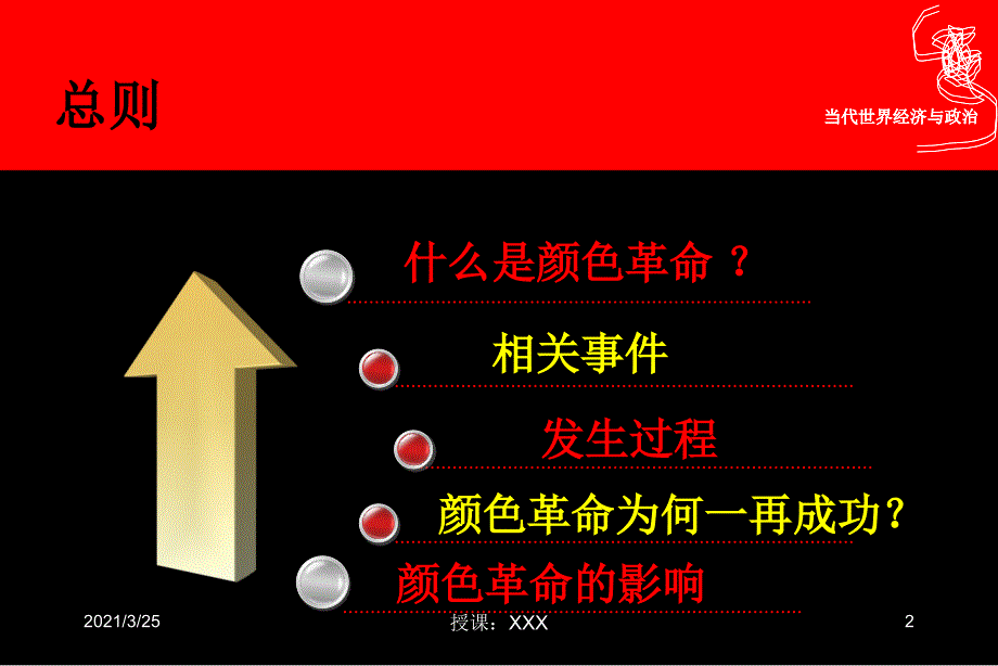 颜色革命及其影响PPT课件.ppt_第2页