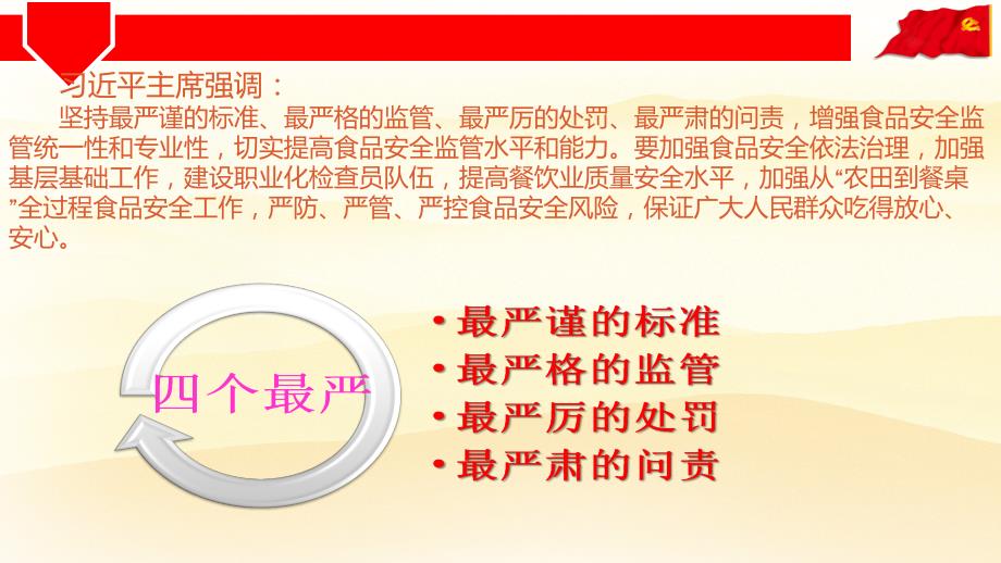食品安全法及食品生产经营日常检查实务.ppt_第3页