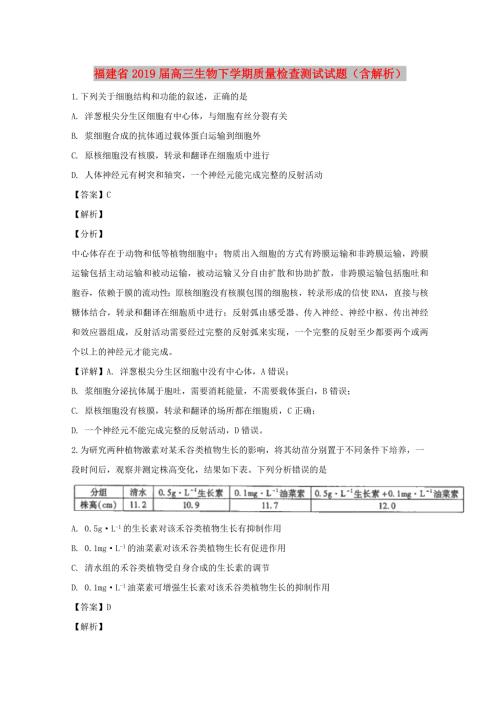 福建省高三生物下学期质量检查测试试题含解析.doc