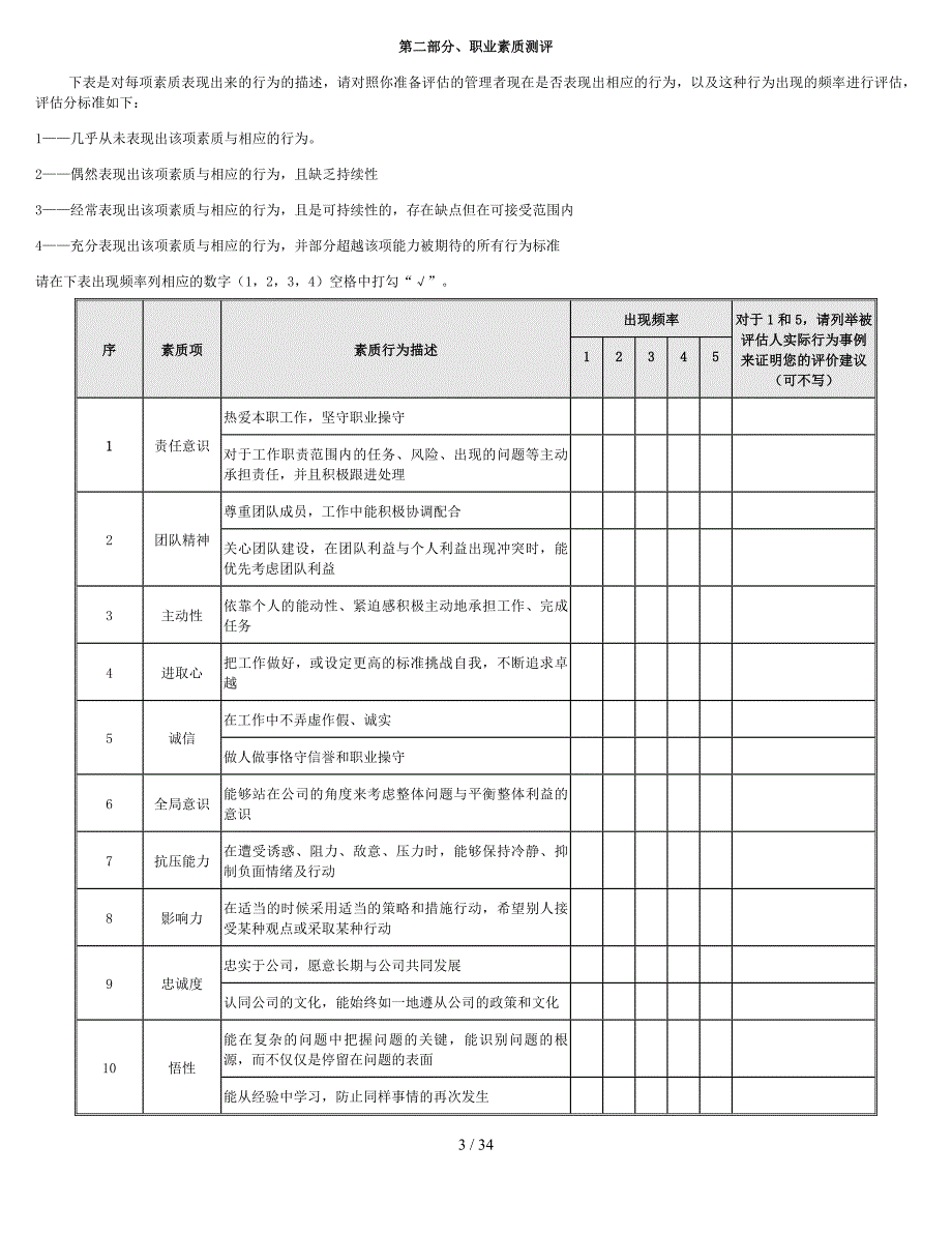 管理人员能力素质360度评估问卷.doc_第3页