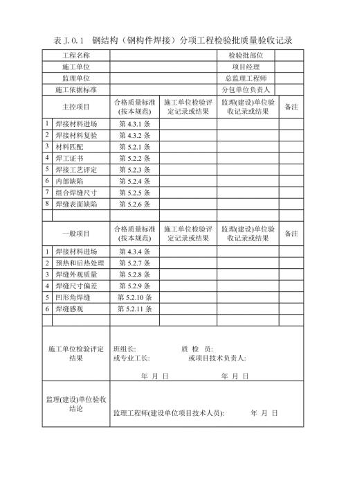 钢结构检验批国标.doc