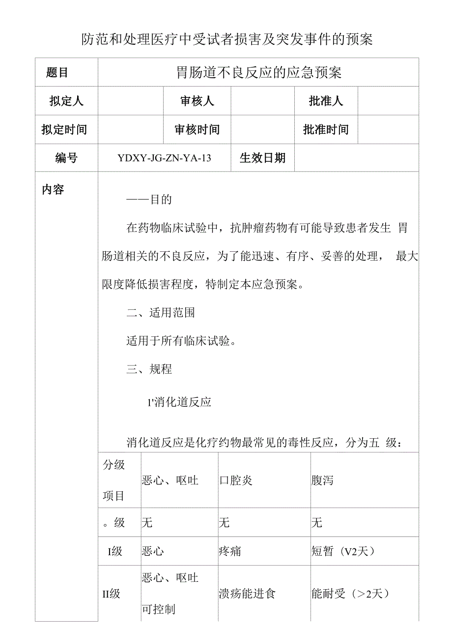 胃肠道不良反应的应急预案.docx_第1页