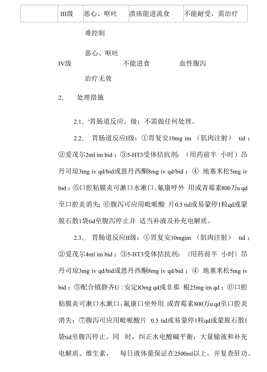 胃肠道不良反应的应急预案.docx_第2页