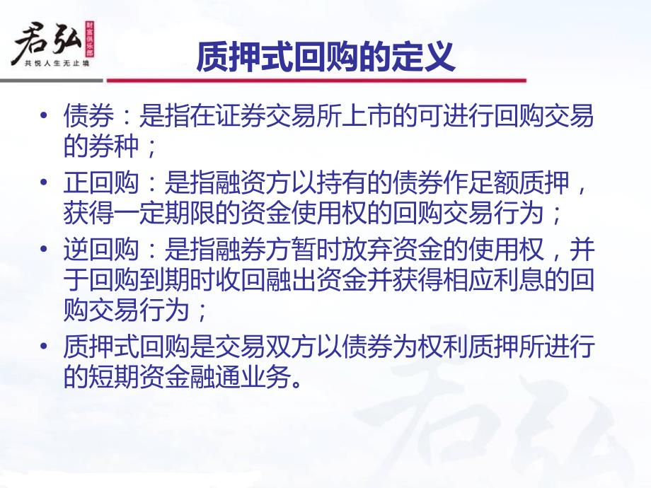 质押式回购业务介绍.ppt_第3页