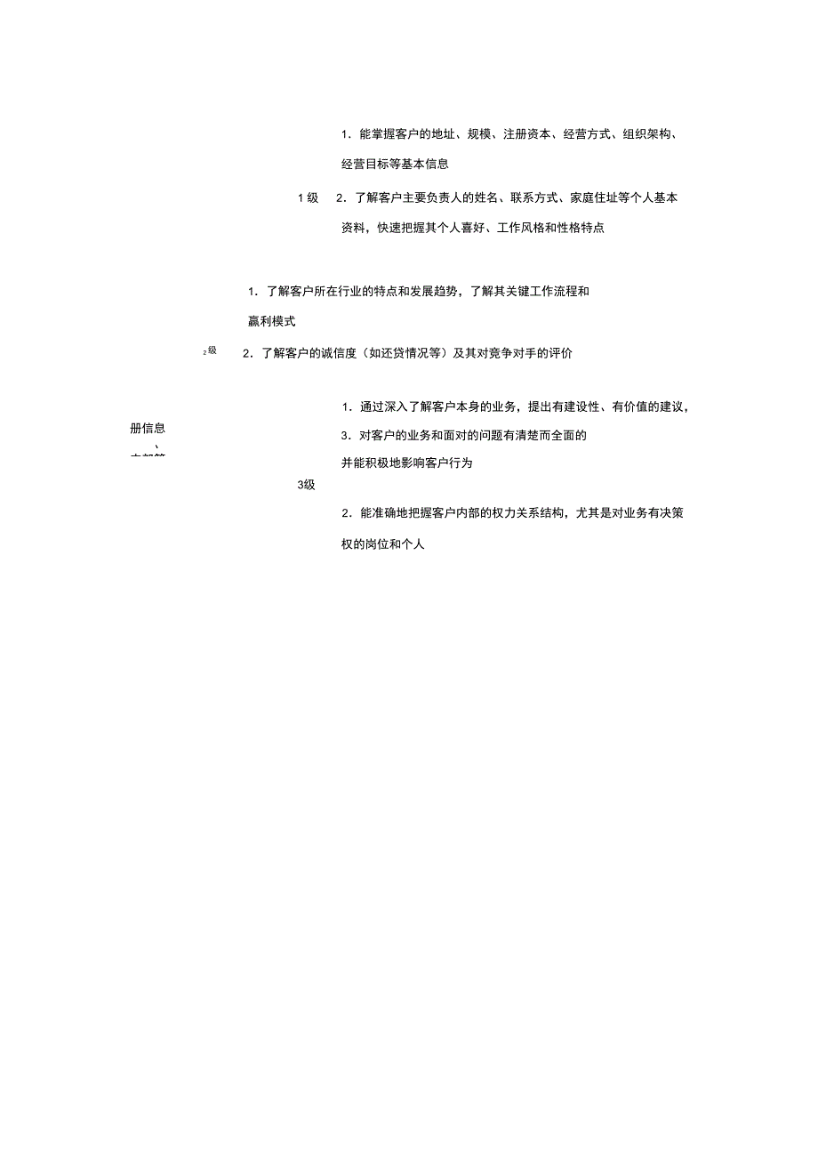 销售部人员知识分级定义表.doc_第2页