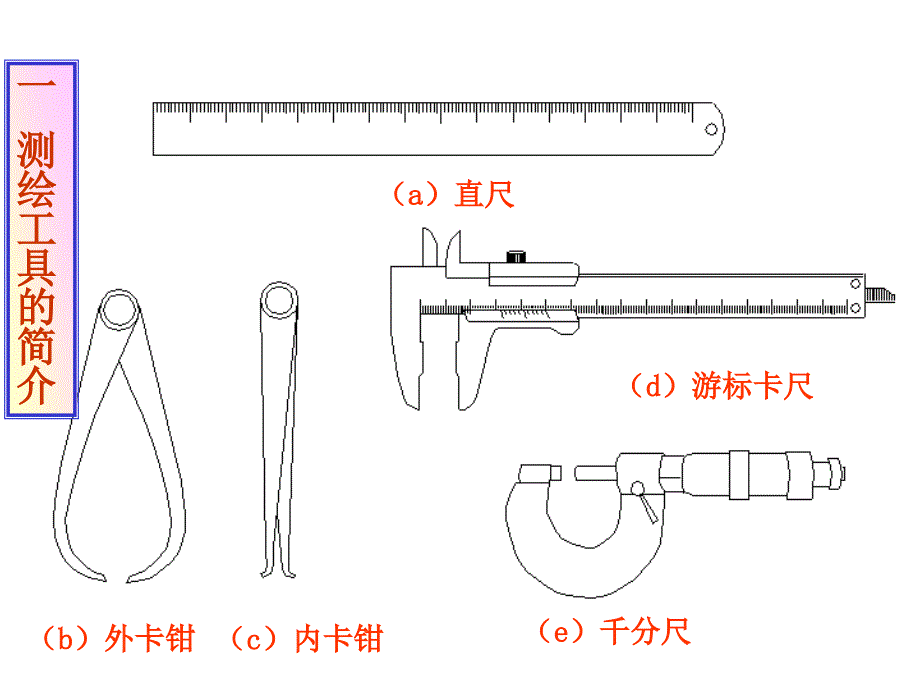 零部件测绘课件.ppt_第3页