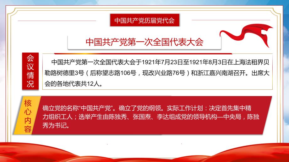 详解中国共产党一大到十九大简介历次党代会课堂教学PPT课件.pptx_第3页