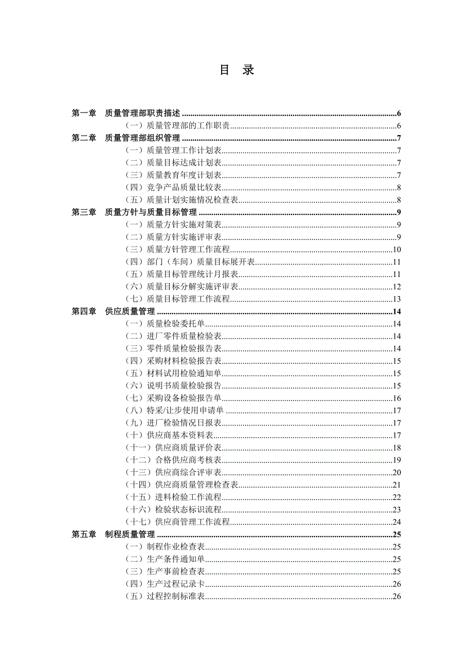 质量管理表格大全100页.doc_第2页