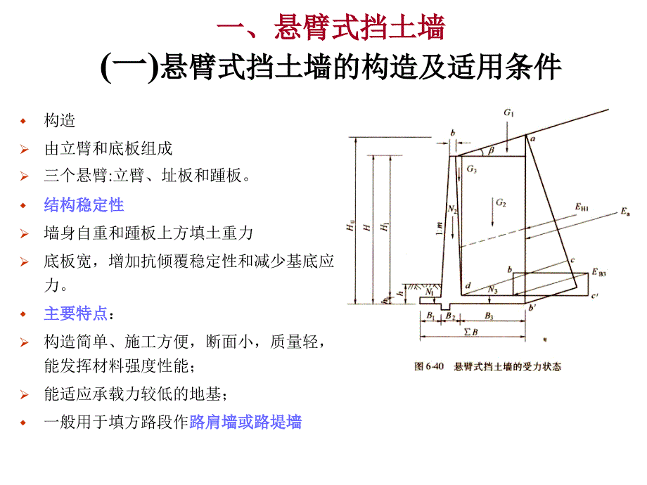 锚杆挡土墙PPT课件.ppt_第2页