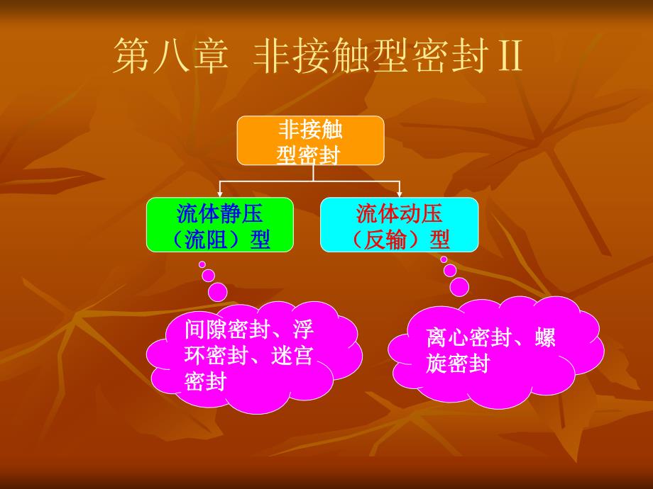 迷宫密封PPT课件.ppt_第2页
