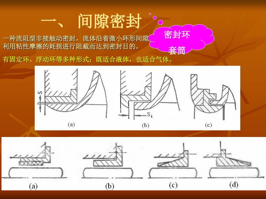 迷宫密封PPT课件.ppt_第3页
