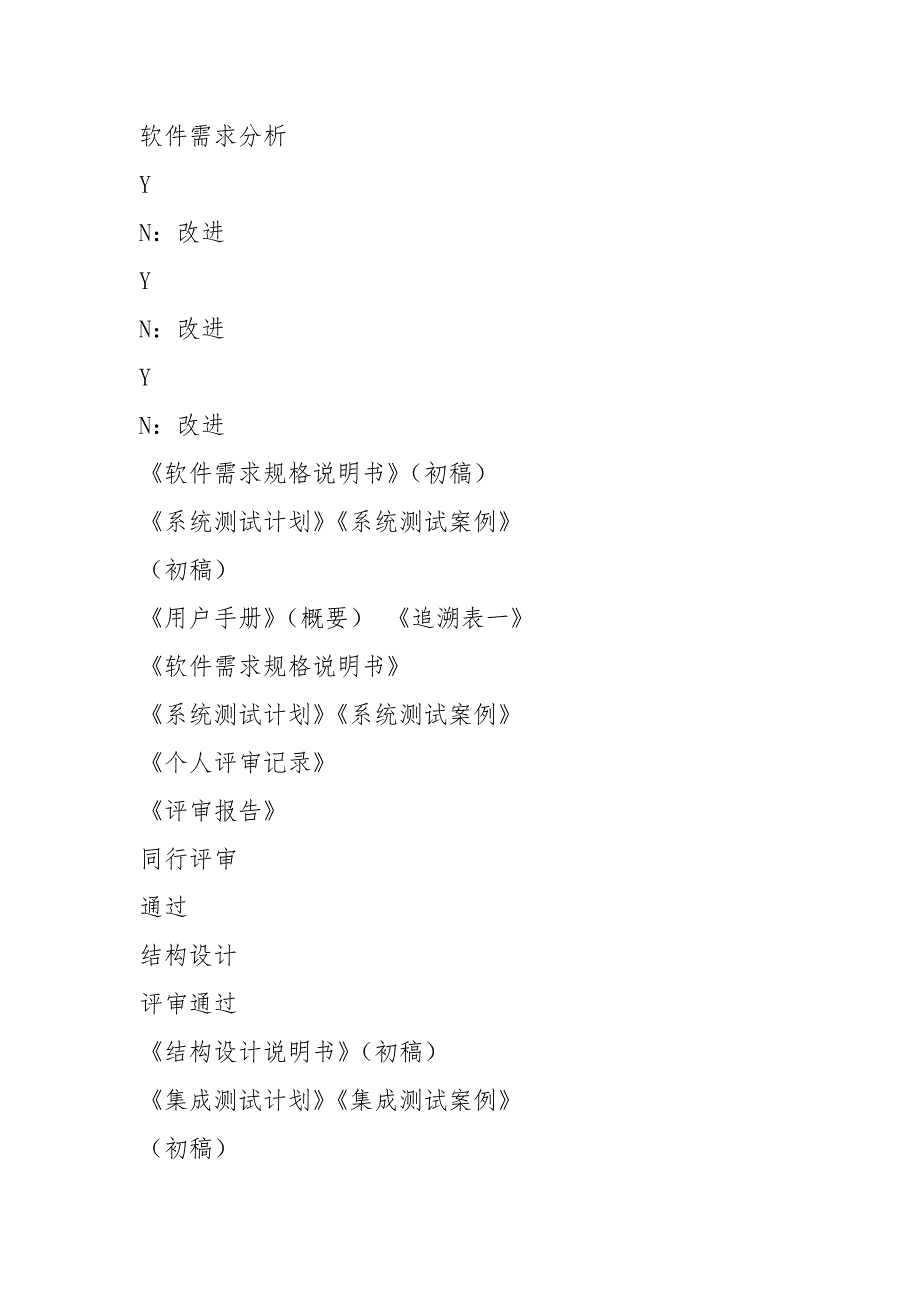 软件开发实施方案共7篇.docx_第2页
