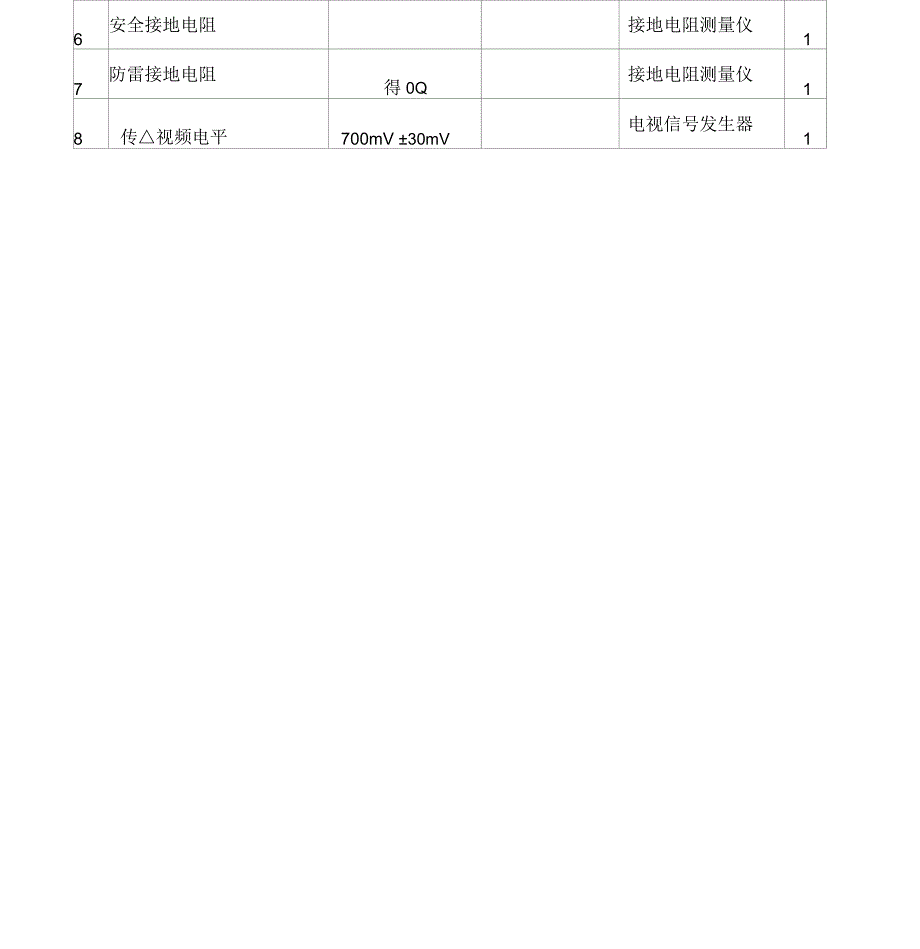 高速公路机电工程表格.docx_第2页