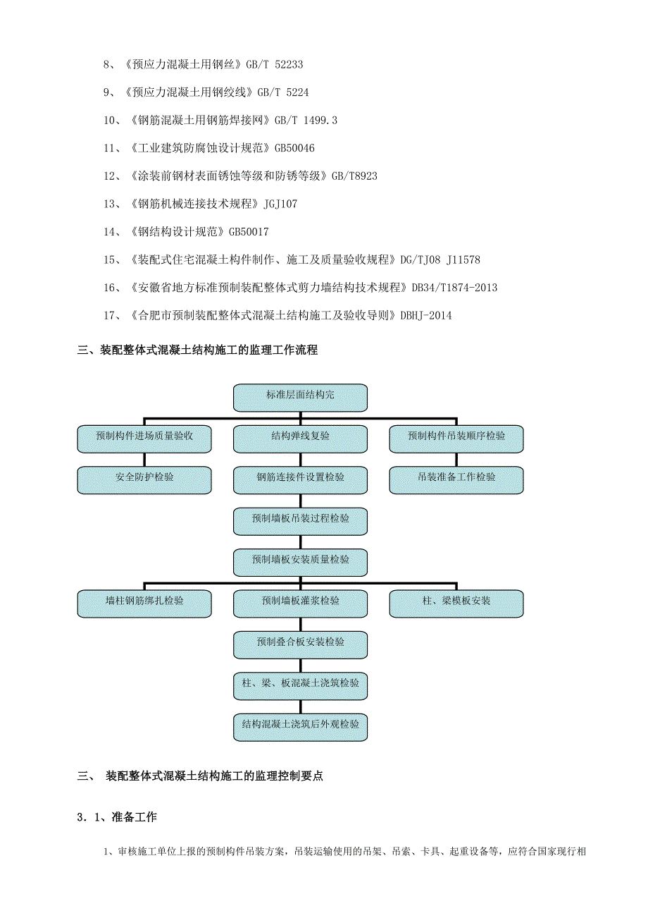 预制构件吊装监理细则.doc_第3页
