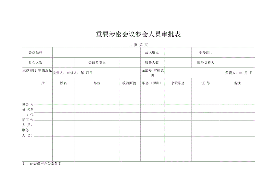 重要涉密会议审批表.docx_第3页