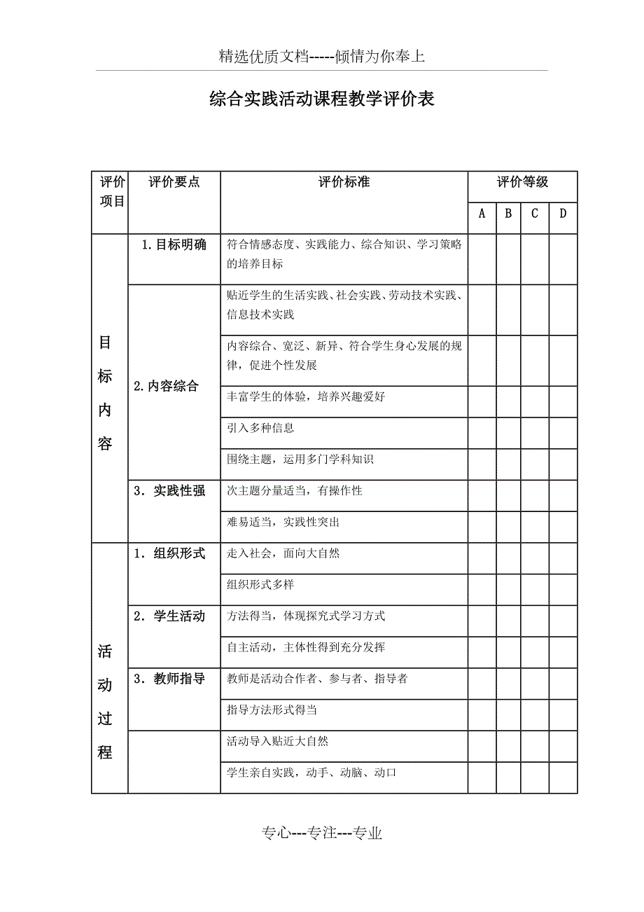 综合实践活动课程教学评价表共3页.docx_第1页