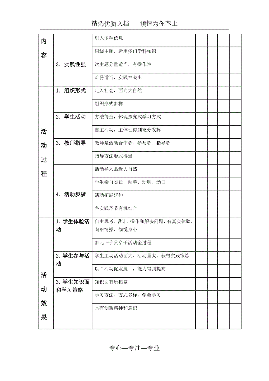 综合实践活动课程教学评价表共3页.docx_第3页