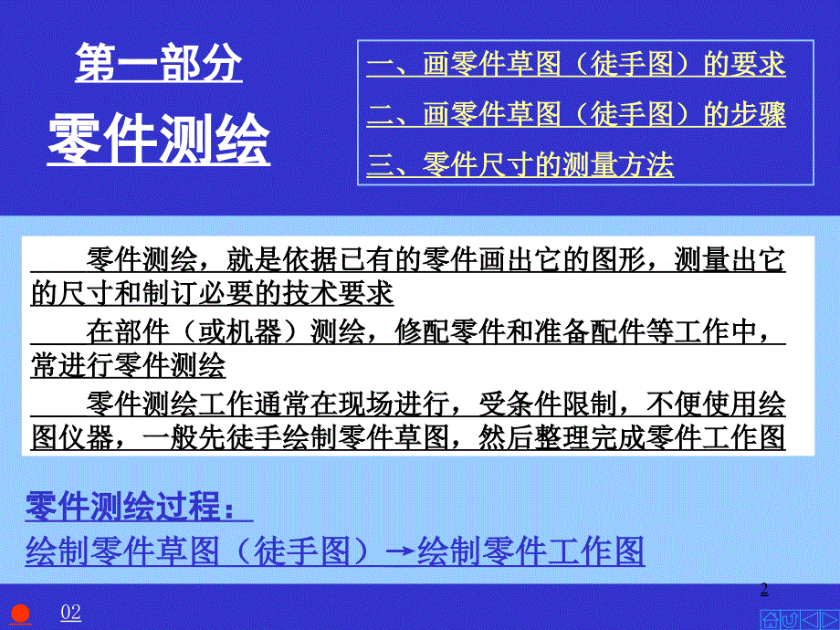 齿轮油泵B型测绘图.ppt_第2页
