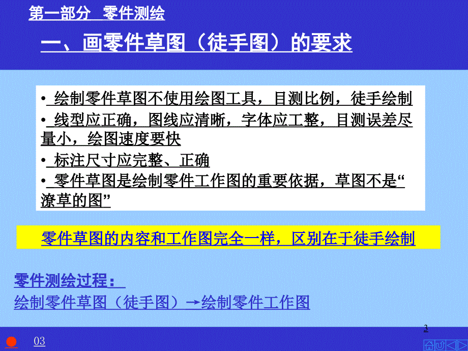 齿轮油泵B型测绘图.ppt_第3页