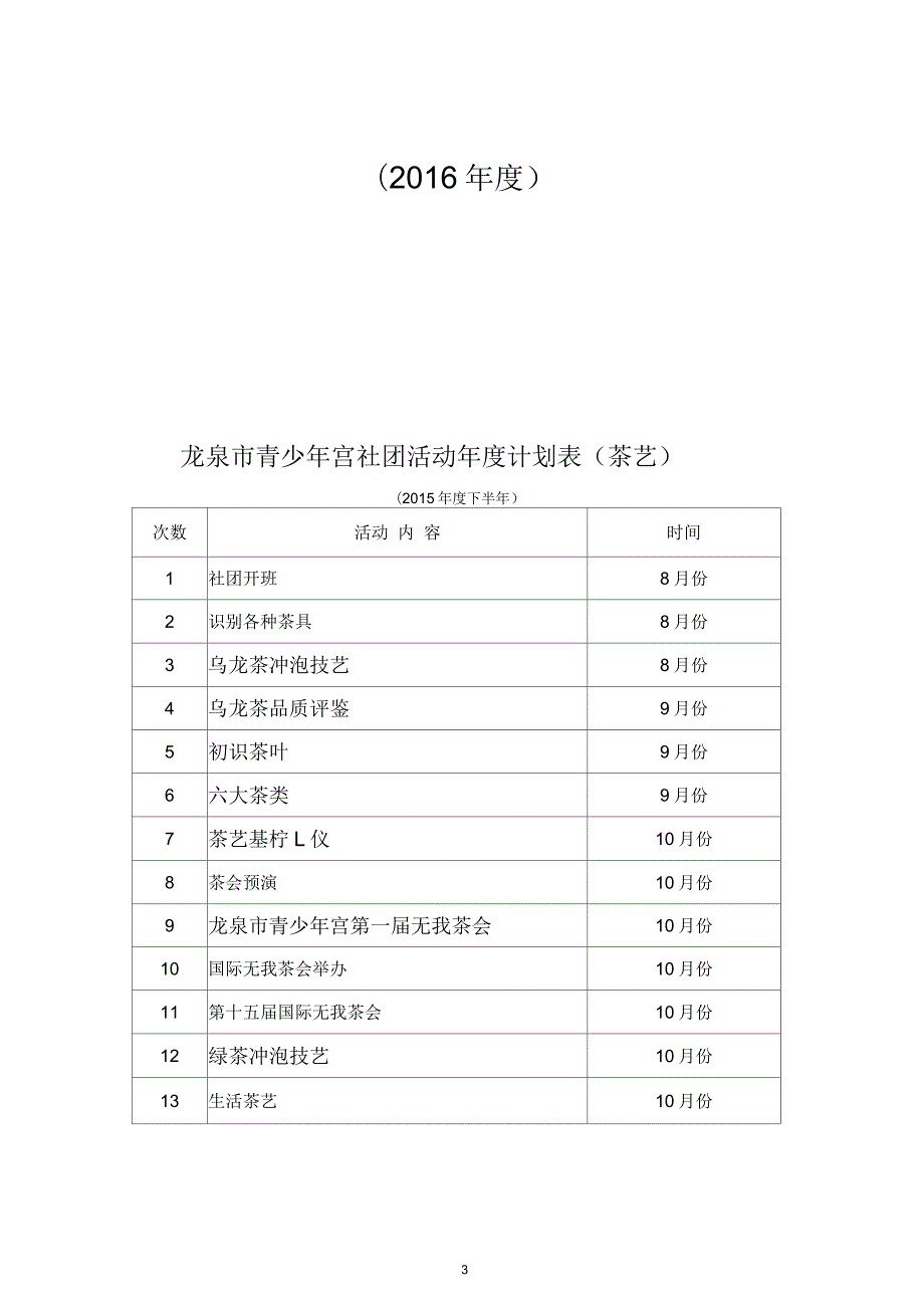 茶艺社团记录详解.docx_第3页