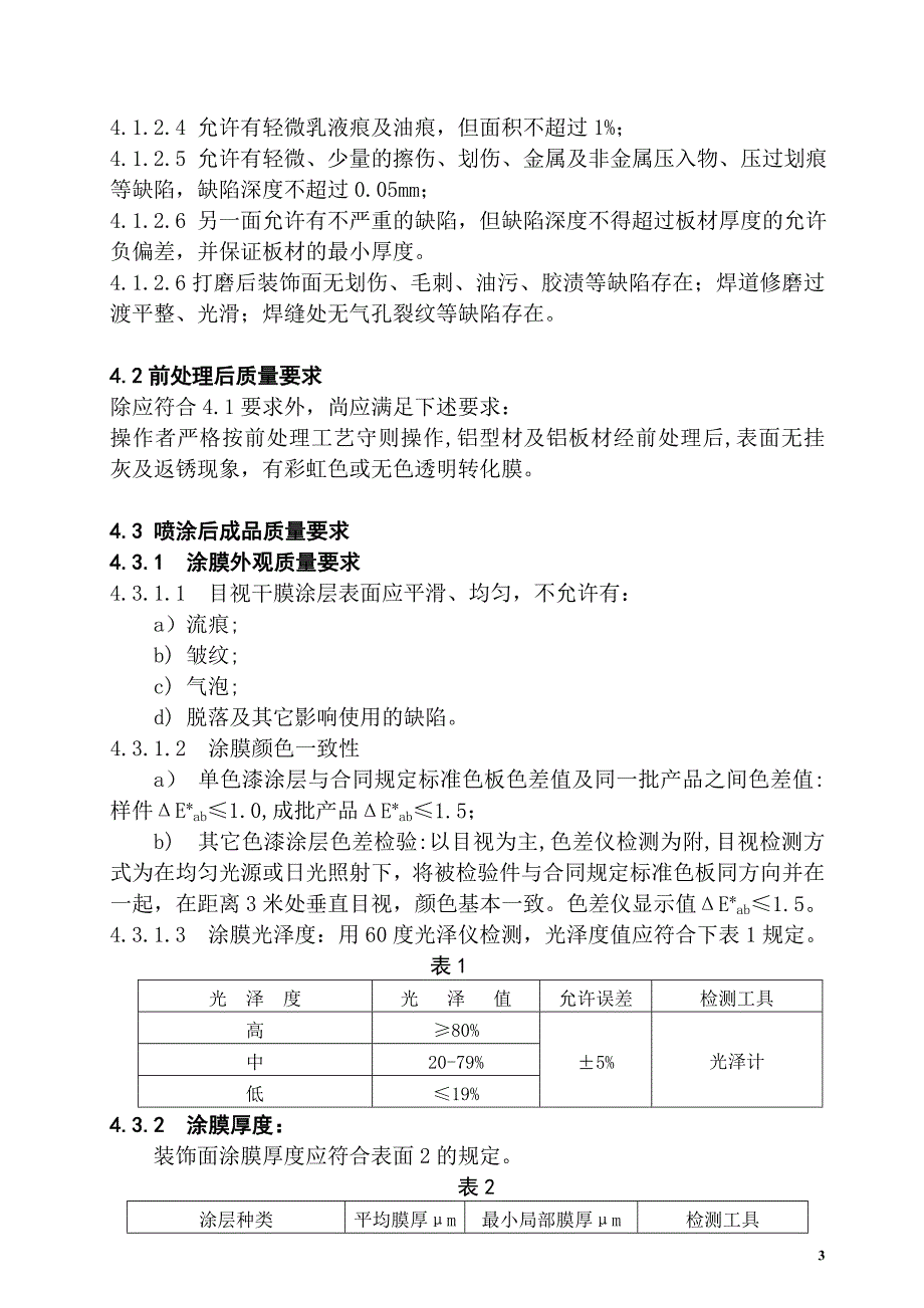 精品资料20212022年收藏铝型材及铝板材氟碳喷涂质量检验标准7P.doc_第3页