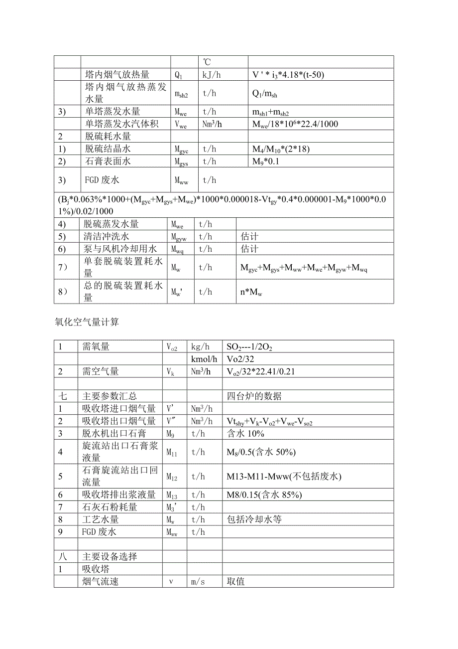 脱硫计算公式大全.doc_第3页