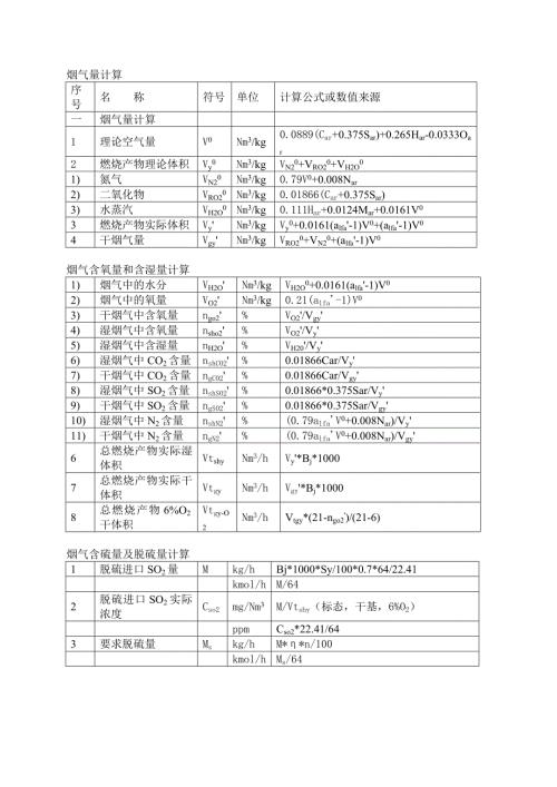 脱硫计算公式大全.doc